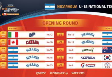 Selección Sub-18 de Béisbol de Nicaragua, debutará ante Italia en el Mundial