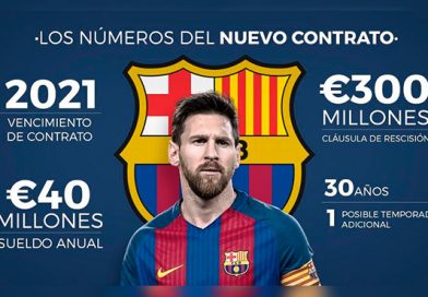 Messi es el mejor pagado del mundo