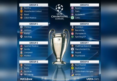 Definen los grupos de la Champions 2017/2018