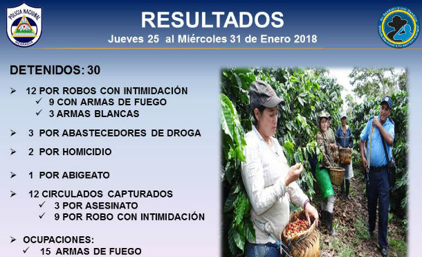 Policía Nacional presenta resultados del plan de seguridad en el campo