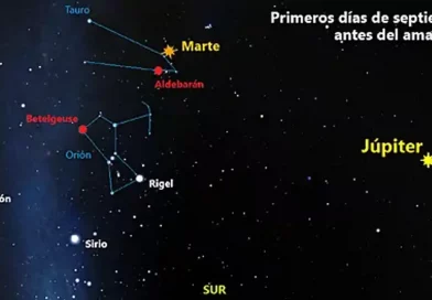 cielo, septiembre, Júpiter, planeta, Luna, Sol, Tierra, constelaciones, brillante, oposición, Saturno, Venus,