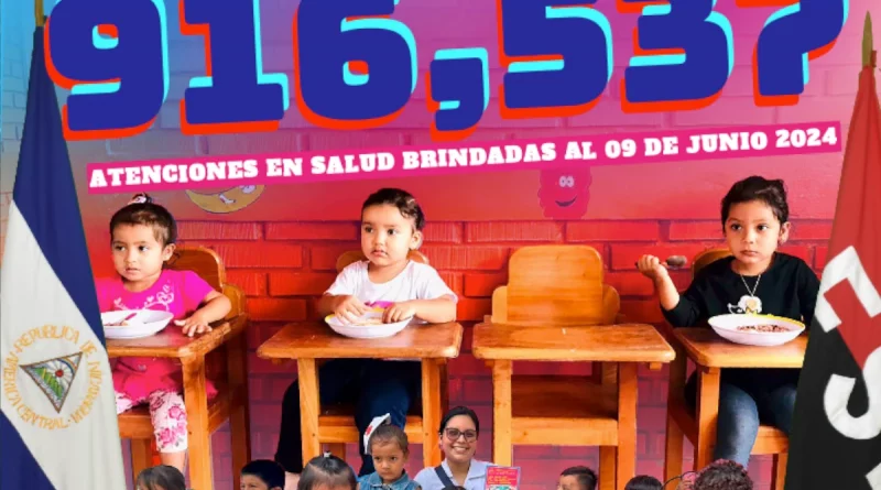 nicaragua, minsa, plan nacional de seguimiento al estado nutricional, niños, salud