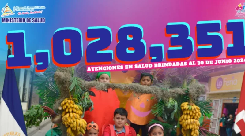 estado nutricional, nicaragua, niños