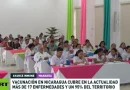 nicaragua, desarrollo, rusia, vacunas, cooperación, vacunas