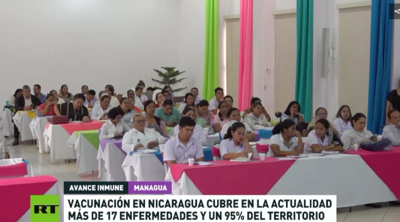 nicaragua, desarrollo, rusia, vacunas, cooperación, vacunas