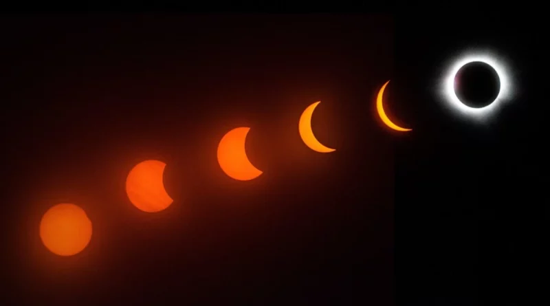 viral, eclipse, solar anular, luna, nasa