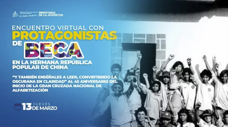 nicaragua, jóvenes becados, china, minjuve, encuentro virtual